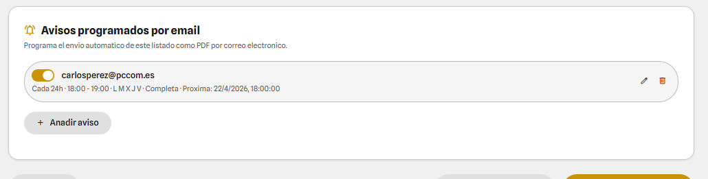 Lista de avisos activos