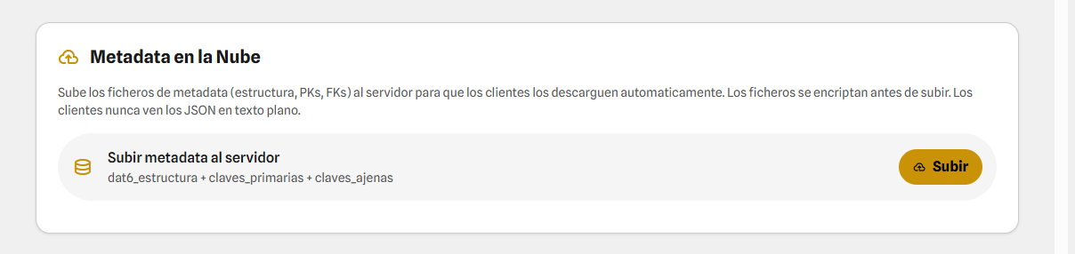 Metadata en la nube